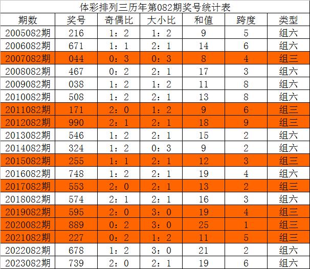 澳门三中三必中之谜，揭秘一组神秘数字的背后含义，澳门三中三必中之谜揭秘，神秘数字背后的真相