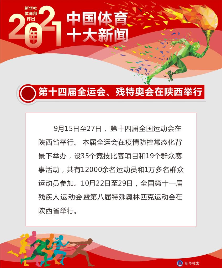今日新闻摘要 第2页