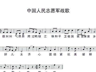 中国人民志愿军战歌轮唱简谱及其深远影响，中国人民志愿军战歌轮唱简谱与深远影响力探究