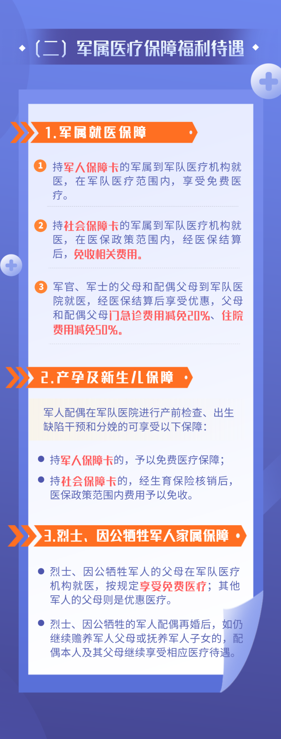 军休护理费与军转论坛，深度解析与探讨，军休护理费与军转论坛，深度解析与探讨专题