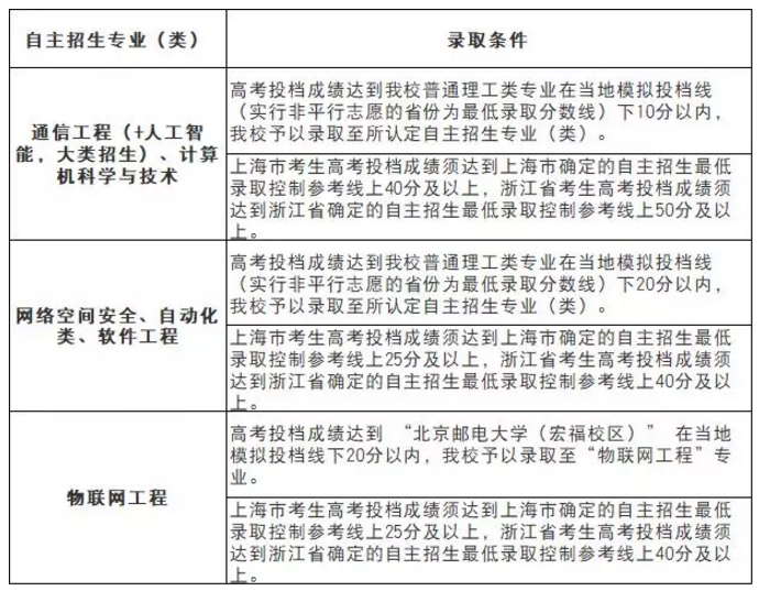 自主择业政策2021，探索与前瞻，自主择业政策2021年深度探索与前瞻