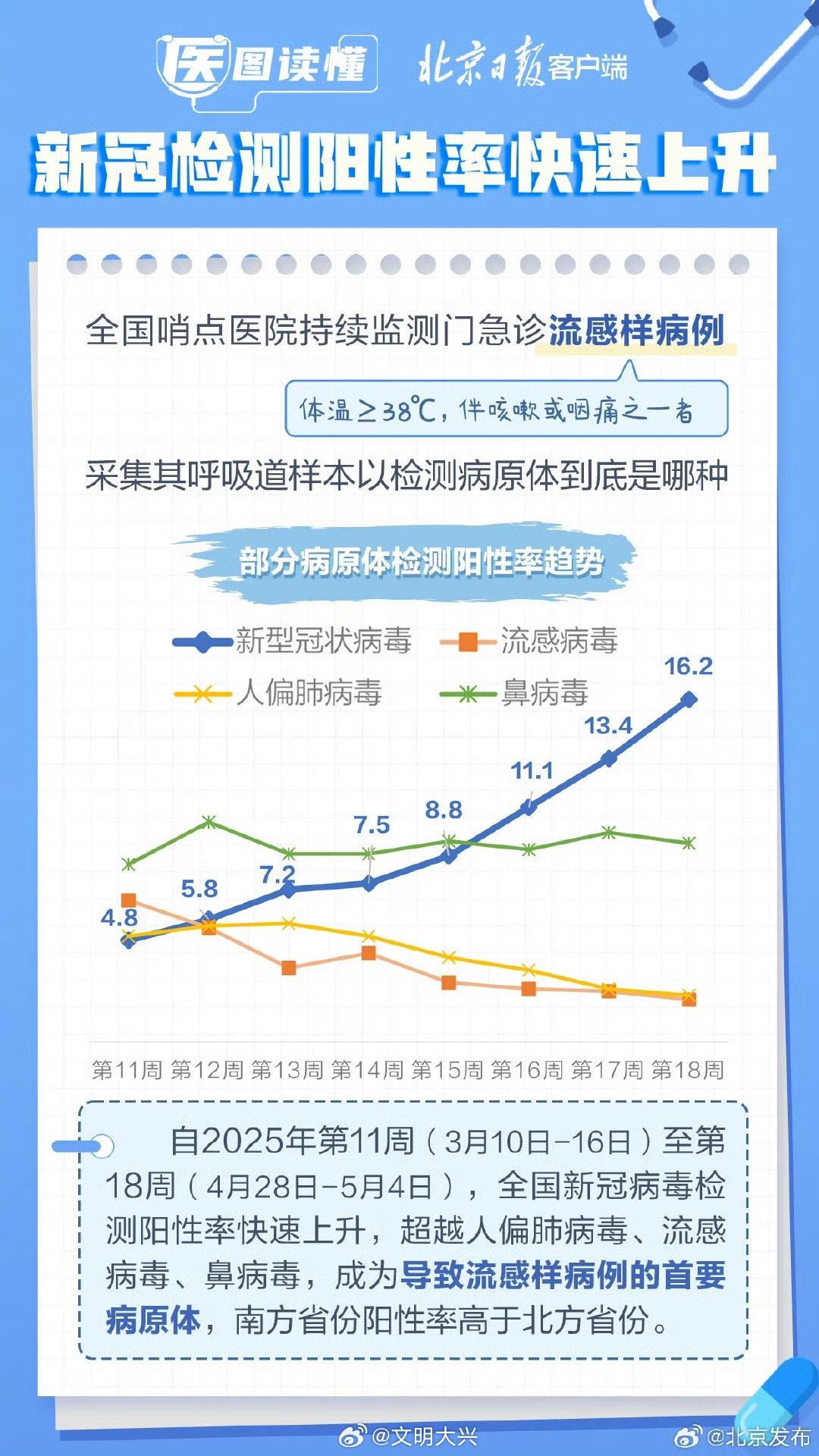 关于疫情的新闻评论，全球共同应对挑战，全球共同应对疫情挑战，新闻评论的视角
