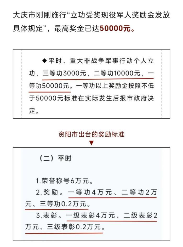三等功喜报奖励多少钱，全面解读荣誉与奖金，三等功喜报奖励解读，荣誉与奖金全面剖析