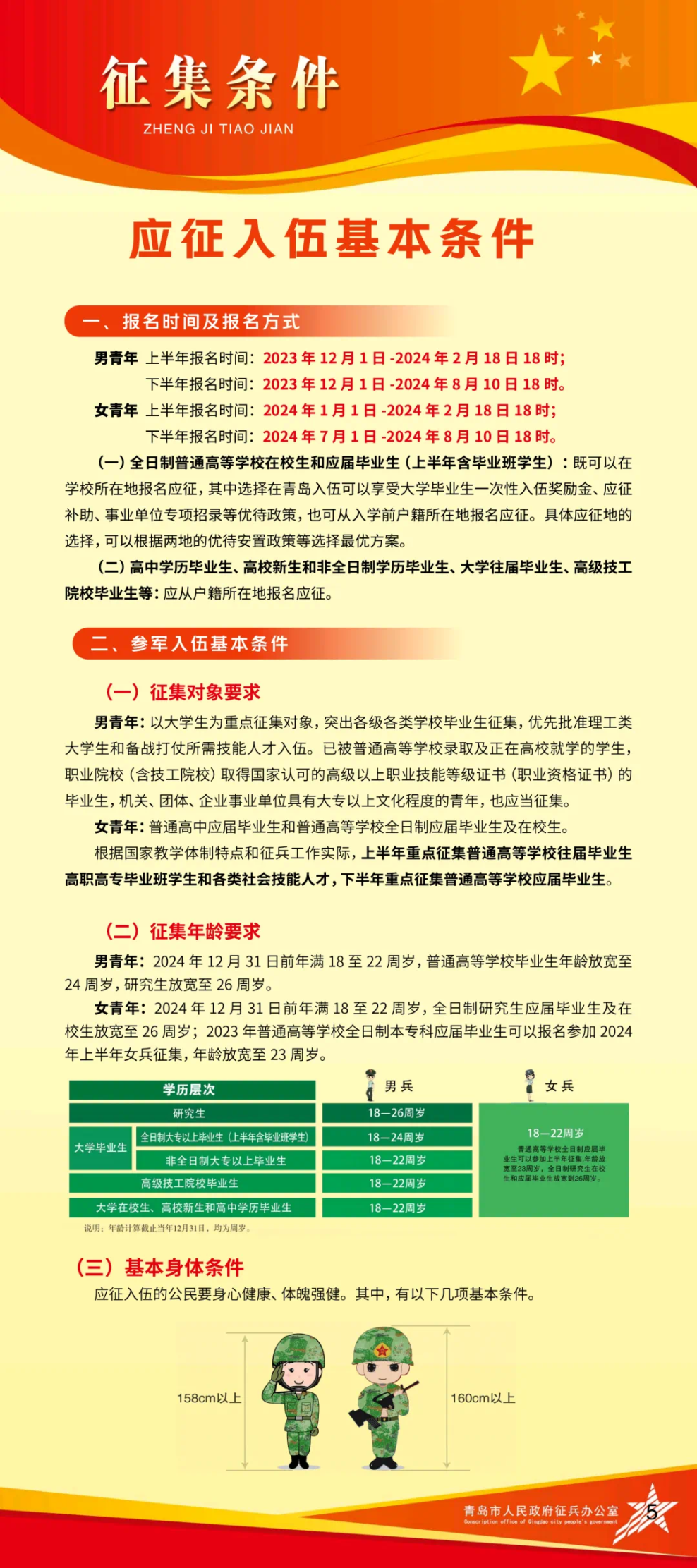 揭秘2024年征兵最新信息——全方位解读征兵政策与趋势，揭秘2024年征兵最新信息，政策解读与趋势分析