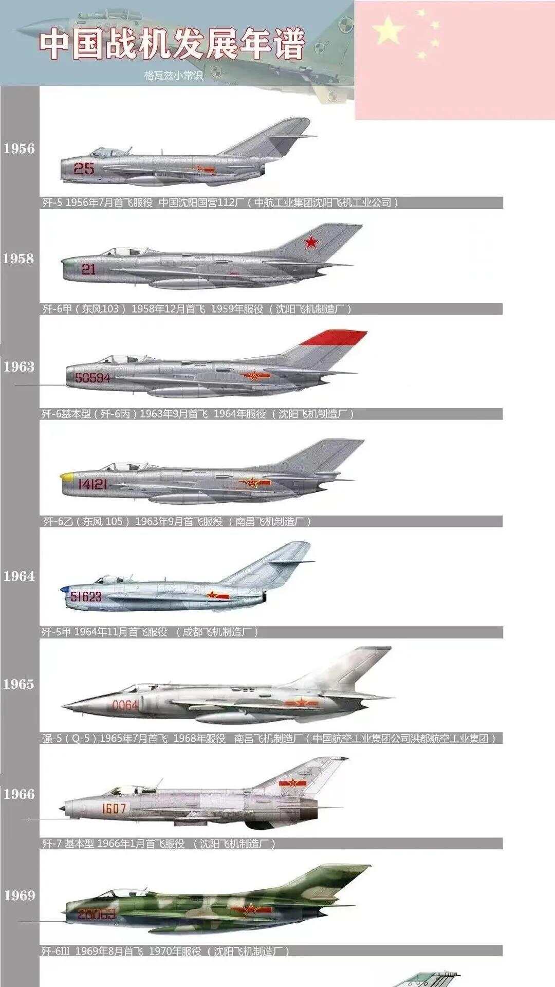 中国对全球鹰无人机的拦截与反制，揭秘背后的故事，揭秘中国对全球鹰无人机的拦截与反制背后的故事