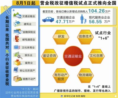 军事综合信息网制度，构建高效、安全的军事信息化体系，军事综合信息网制度下的高效安全军事信息化体系构建