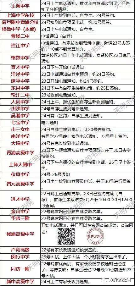 澳门六开奖结果365期，开奖数据分析与预测，澳门六开奖结果365期数据分析与预测报告
