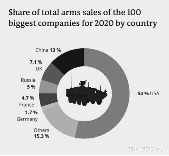 世界战争局势最新消息2021，深度分析与展望，2021年世界战争局势深度分析，最新消息与未来展望