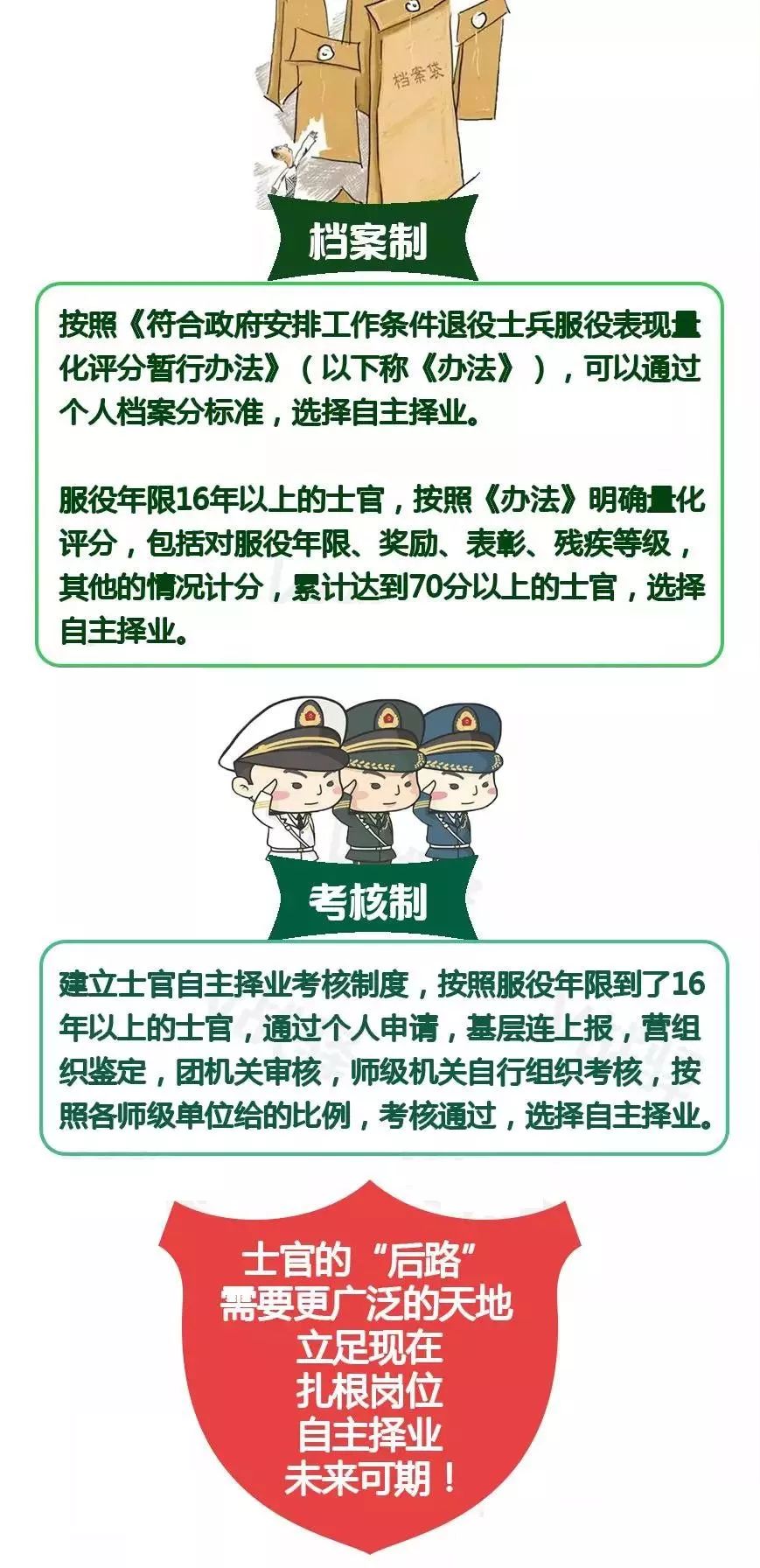 新士兵制度改革，重塑军事力量的关键一步，新士兵制度改革，重塑军事力量的重要里程碑