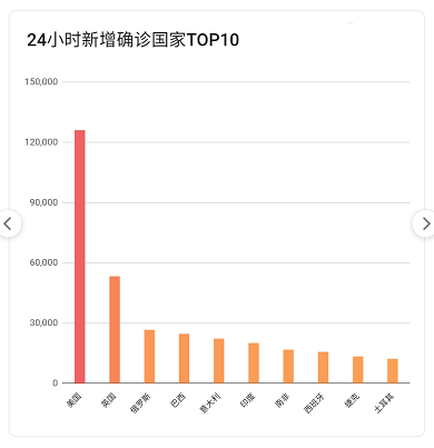 2021年台湾疫情数据分析报告，台湾疫情分析报告，揭示疫情数据背后的真相