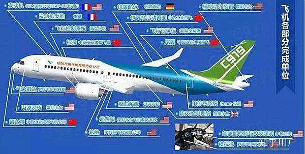 为啥叫C919？探寻中国自主研发大型客机命名的背后含义，中国自主研发大型客机C919命名的背后含义探寻