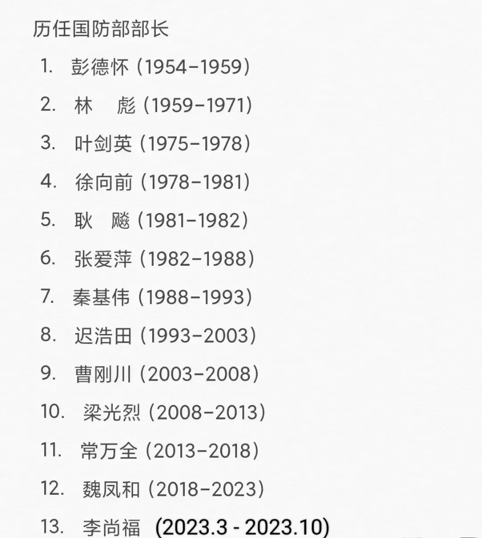 中国历任国防部长一览表，历史沿革与角色定位，中国国防部长历史沿革及角色定位概览，历任国防部长一览表