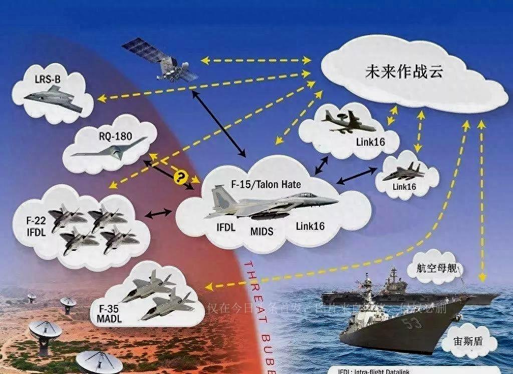 人工智能在军事领域的应用，实例解析人工智能军事应用，人工智能在军事领域的应用实例解析，智能军事化前沿技术探讨