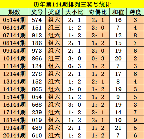 刘伯温四肖选一码期期，揭秘神秘预测背后的真相，刘伯温四肖选一码揭秘，预测真相大揭秘