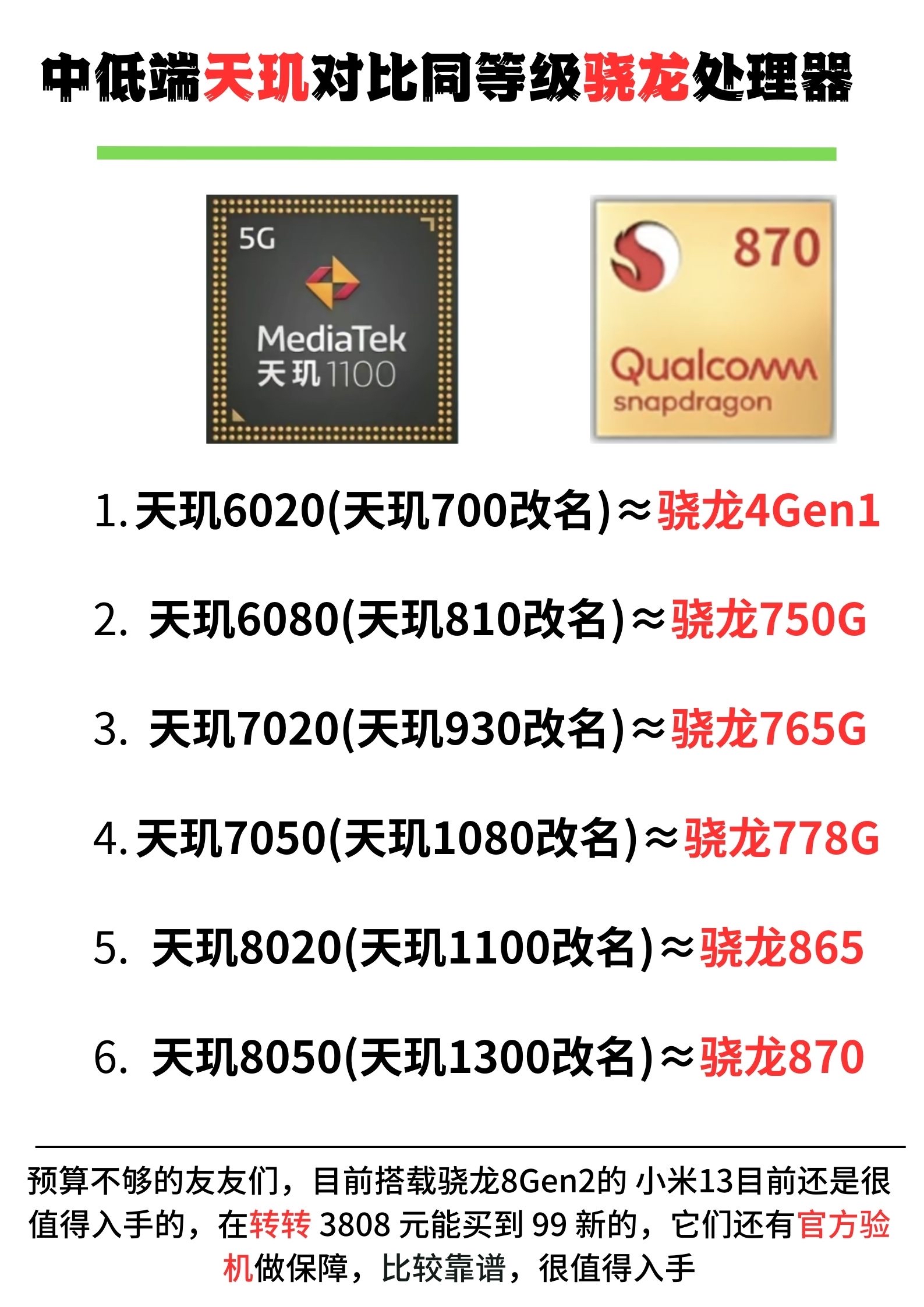 蛟龙600与天机920，两大科技巨头的巅峰对决，蛟龙600与天机920，科技巨头的巅峰对决