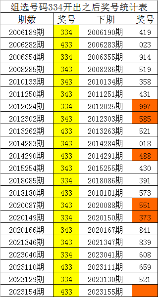 刘伯温与三肖选一肖，神秘预言与命运之轮，刘伯温与三肖选一肖，神秘预言背后的命运之轮旋转