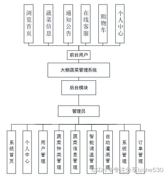 八一军网商城购物流程详解，八一军网商城购物流程的详细指南