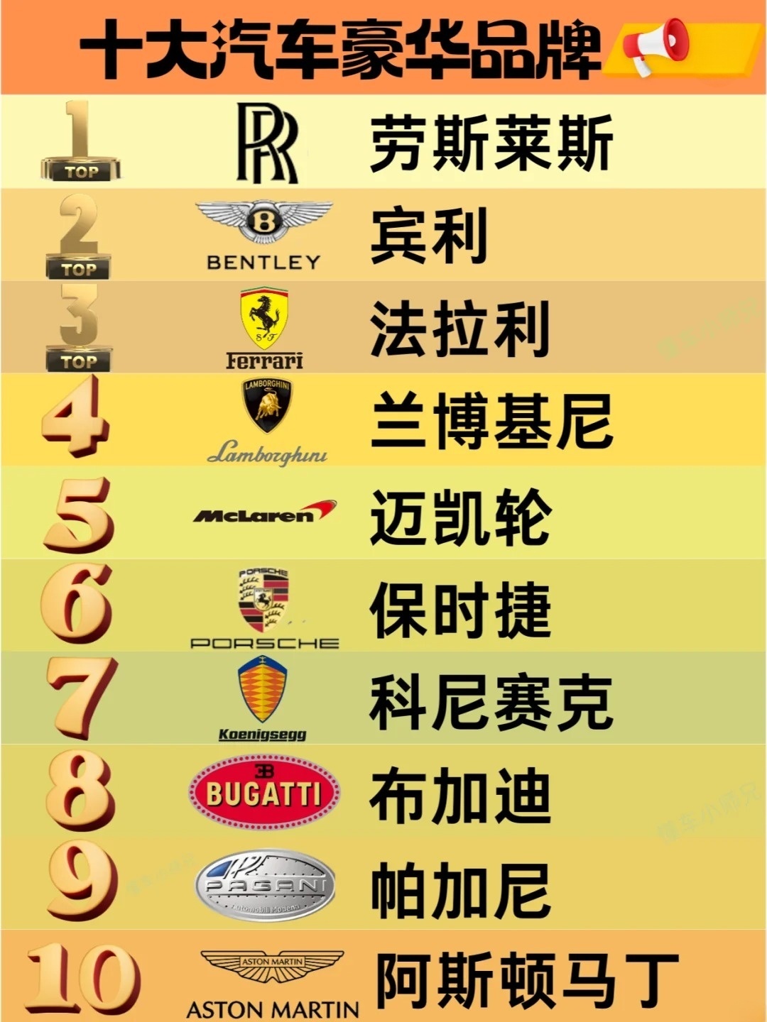 十大小型私人飞机品牌，豪华航空的新纪元，十大小型私人飞机品牌，豪华航空新时代的里程碑
