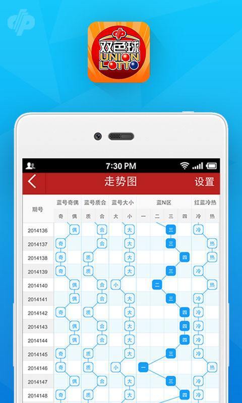澳门彩票的未来展望，探索2025年澳门天天彩免费资料，澳门彩票的未来展望，探索天天彩免费资料至2025年展望