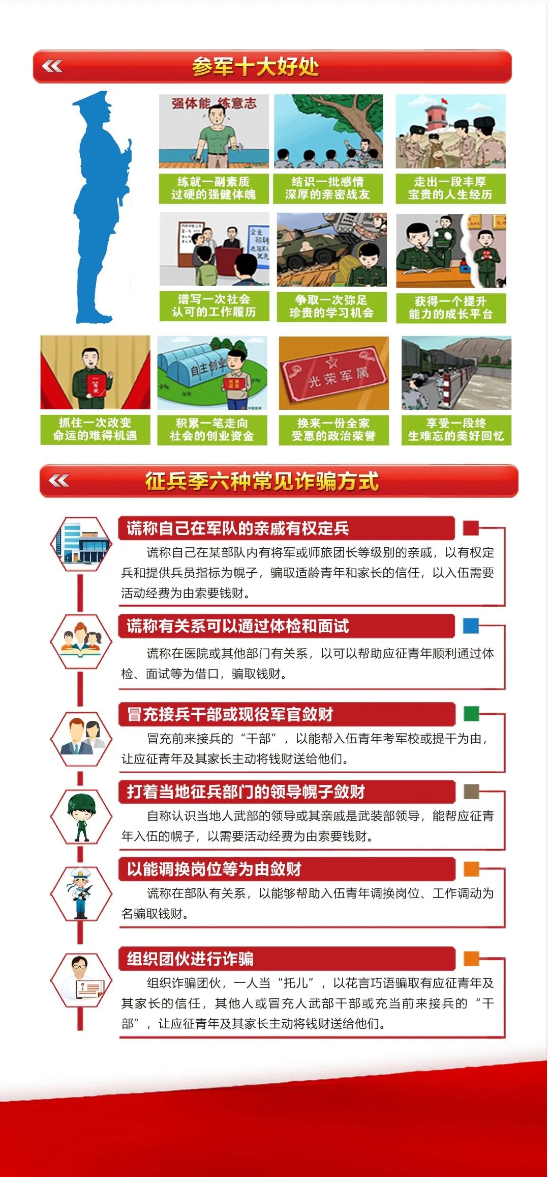 热烈庆祝2024年春季征兵宣传季启动——为国家的未来招募英才！，国家未来招募英才，热烈庆祝2024春季征兵宣传季启动