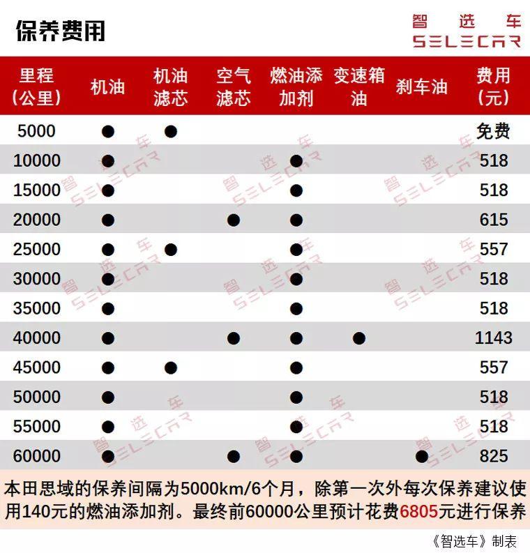 歼10战斗机发动机保养周期与流程详解，歼10战斗机发动机保养周期与流程的深入解析