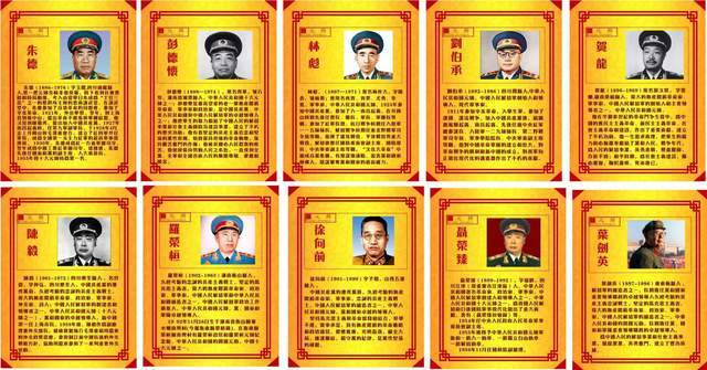 十大元帅打仗排名，历史回顾与解析，十大元帅打仗排名，历史回顾与深度解析
