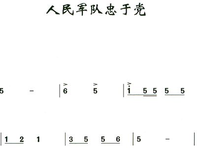 人民军队忠于党歌曲，永恒的旋律与信仰的赞歌，人民军队忠于党，永恒旋律与信仰赞歌的融合