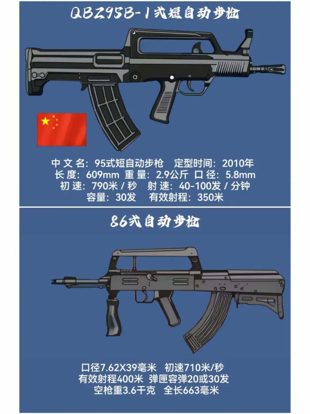 中国最新型枪支，技术革新与国防力量提升，中国最新型枪支，技术革新助力国防力量飞跃提升