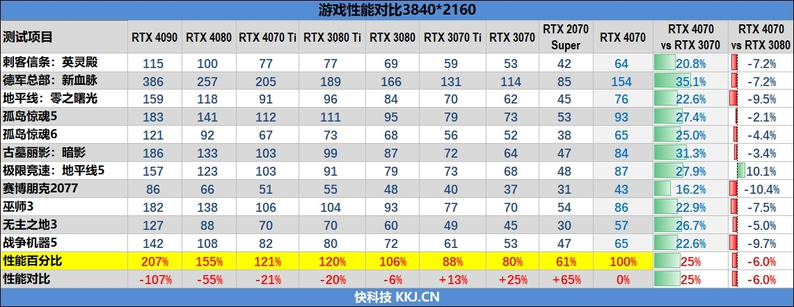 揭秘2023最新十级重坦天梯图，钢铁巨兽的荣耀战场，揭秘钢铁巨兽战场，2023最新十级重坦天梯图荣耀展示