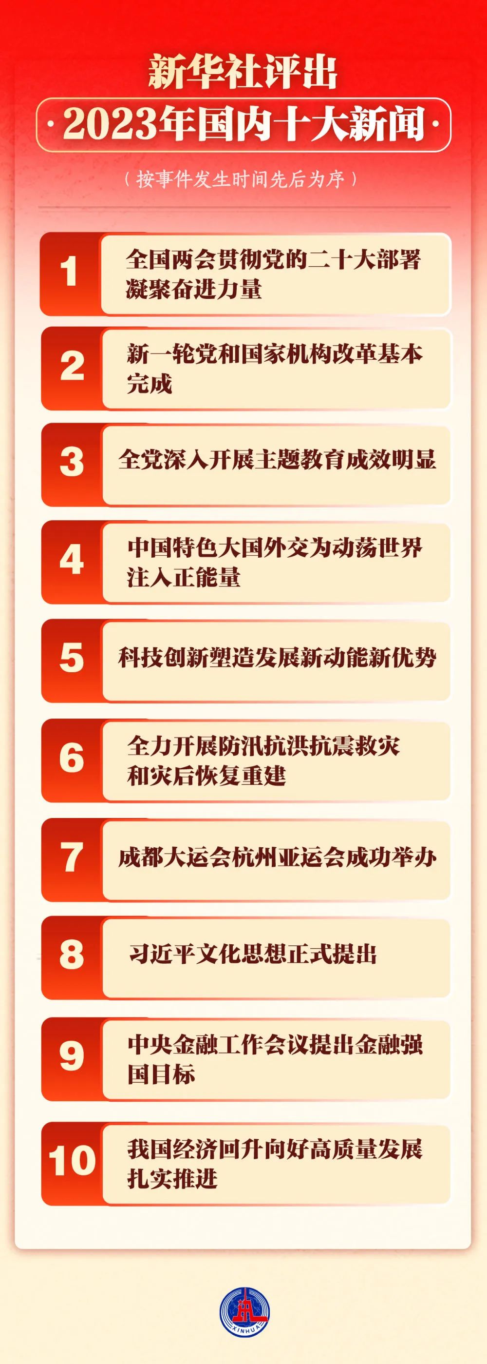 新闻热点事件2023最新概览与深度解读，深度解读与最新概览，聚焦2023新闻热点事件