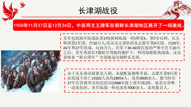 长津湖PPT模板免费资源分享与SEO优化策略探讨，长津湖PPT模板免费资源分享与SEO策略探讨专题报告