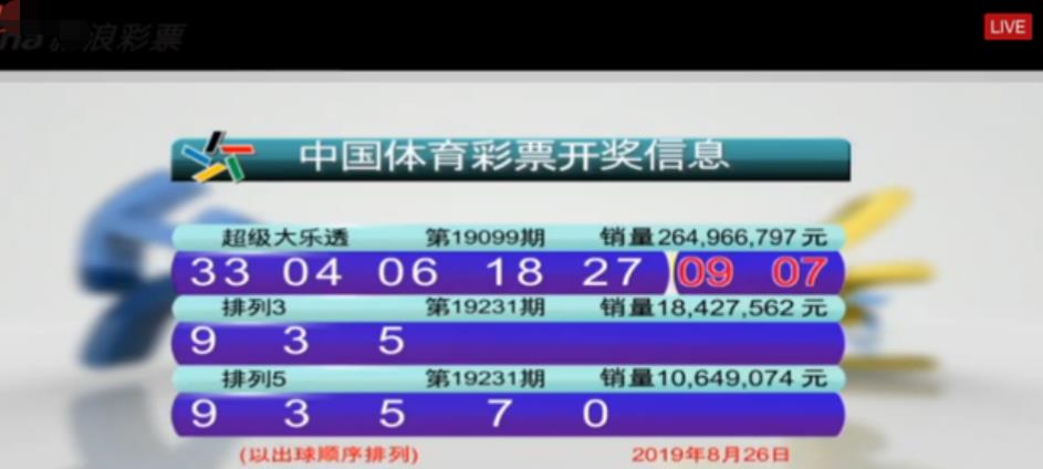实时体验与独家解析