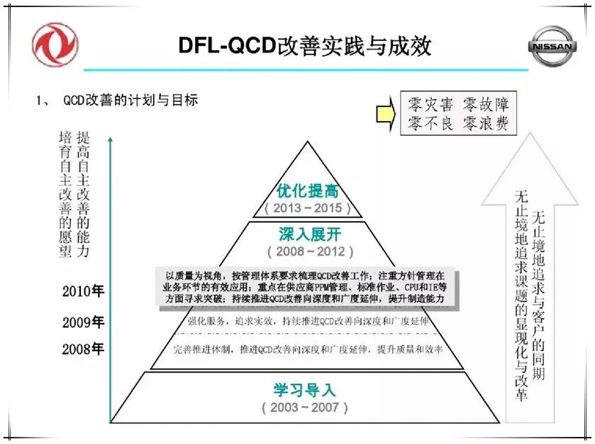 一步一步画导东风41，从初识到精通的详细指南，从初识到精通，导东风41导弹绘制指南