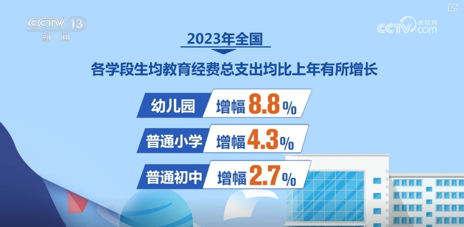 最新消息2023年自主择业补贴，政策解读与申请指南，最新消息解读，2023年自主择业补贴政策及申请指南解析