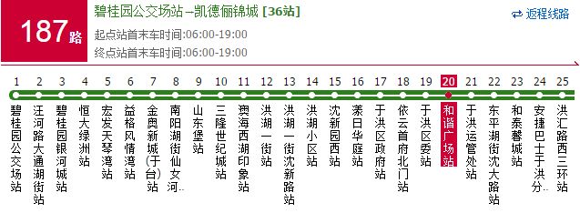 直186列车经过站点详解，直186列车经过站点详解，一览无余的旅程站点攻略