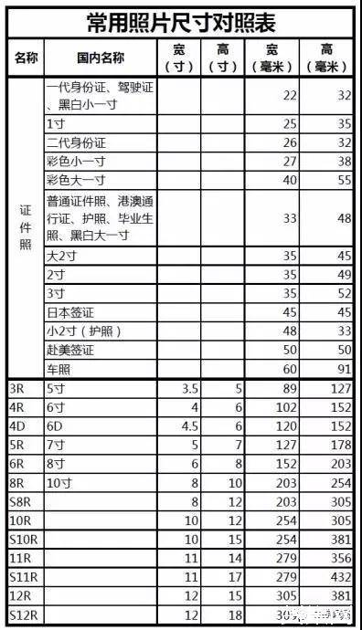特点深度解析