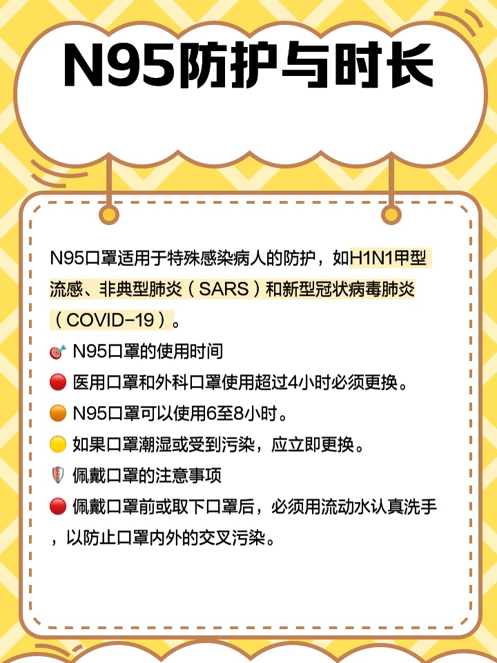 N95口罩的佩戴时长与正确使用方式，N95口罩佩戴时长与正确使用方法指南