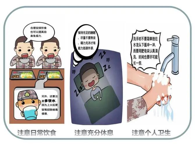 军医科普小知识，了解军事医学，守护健康防线，军医科普小知识，守护健康防线，了解军事医学之道