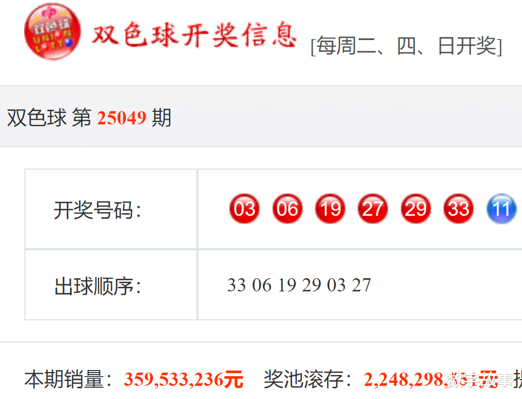 深度解析 第21页