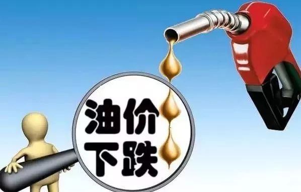 油价动态