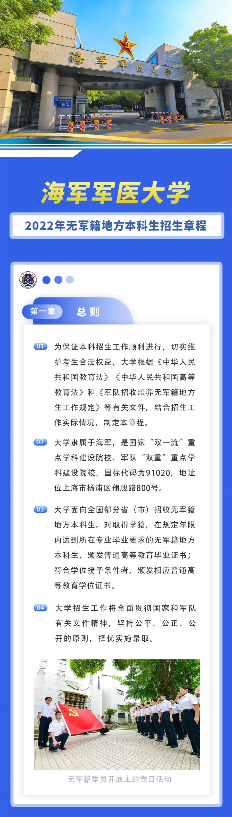 2022年军校报名官网——开启你的军旅生涯之旅，2022年军校报名官网，启程军旅生涯之旅