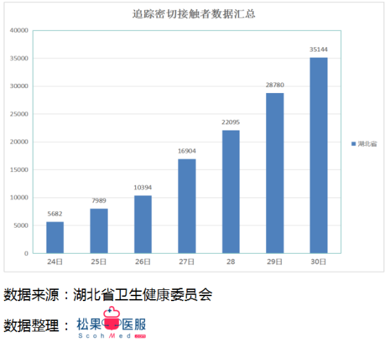 最新消息，全球疫情数据实时更新，全球疫情最新动态，实时更新数据报告