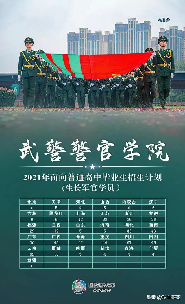 武警特种警察学院，一本还是二本？详解学院背景与特色，武警特种警察学院，一本还是二本？背景与特色详解