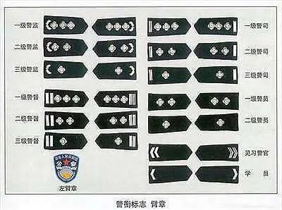 新式警服配发资历牌，重塑警务形象，提升管理效能，新式警服配发资历牌，重塑警务形象，提升管理效能与权威形象