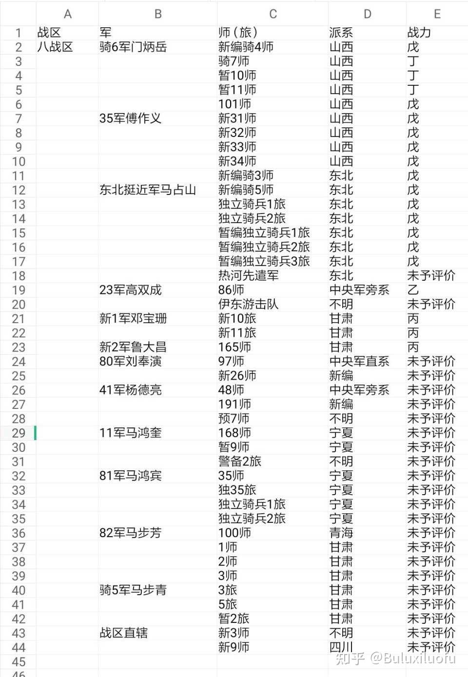 新闻咨询 第426页