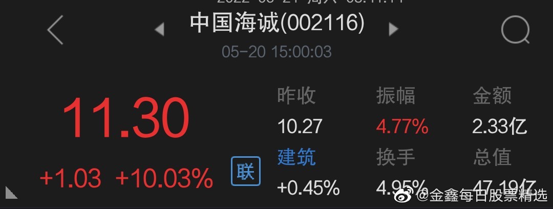 全面解析 第6页
