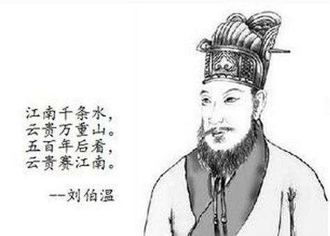 揭秘刘伯温全年料六肖选一肖的神秘预测，刘伯温神秘预测揭秘，全年料六肖选一肖揭秘预测