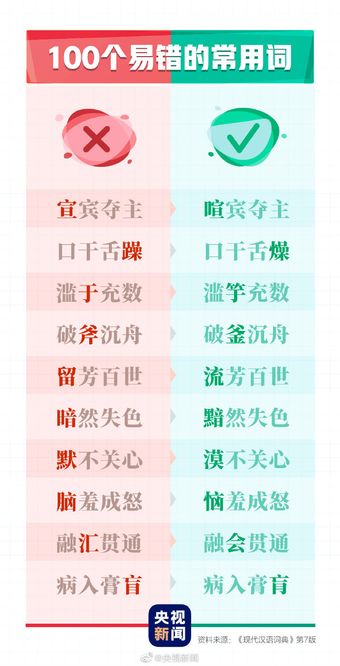 今天聚焦关键词，探索今日流行词汇的奥秘，今日流行词汇奥秘探索，聚焦关键词揭秘流行文化潮流