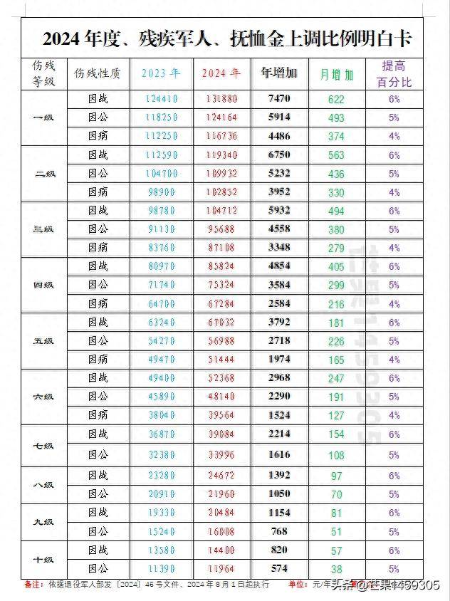 揭秘中国人民解放军历史上人数最多的军队，38军，揭秘中国人民解放军历史上人数最多的军队——中国人民解放军陆军第38军的历史揭秘