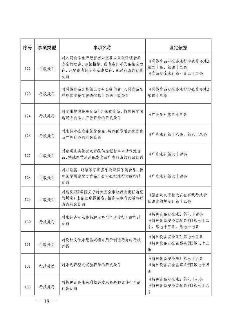 强化战备观念，深化落实战备制度，强化战备观念，深化落实战备制度，提升备战能力